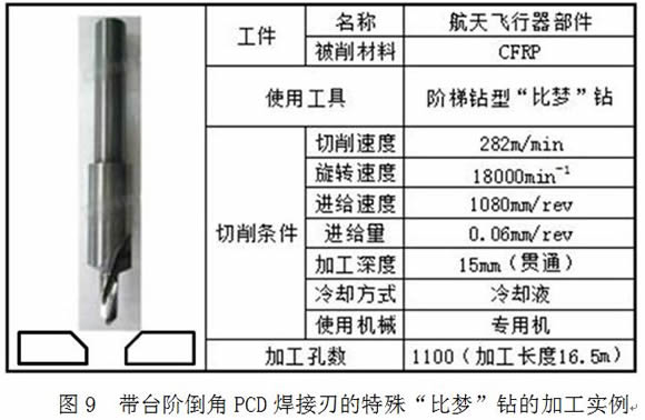 DIJET(黛杰)：航空航天结构材料的高效稳定加工