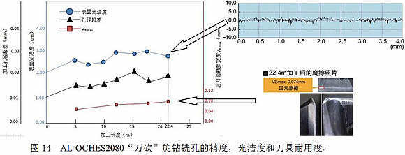 DIJET(黛杰)：航空航天结构材料的高效稳定加工