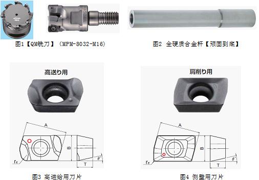 实现高效率半粗加工的最新刀具--QM铣刀