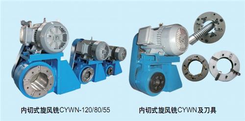 螺纹成型铣削解决方案：旋风铣