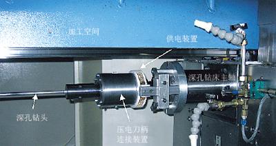 无振动的单刃深孔加工刀具