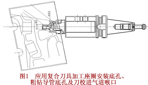 复合刀具在机械加工制造中的应用