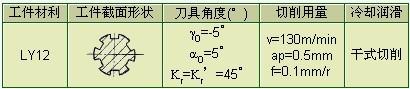 粗糙度对金刚石薄膜涂层刀具附着强度的影响