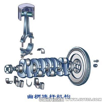 优化加工方案，提高加工效率