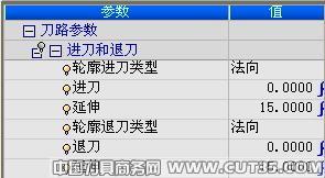 Cimatron NC在数控刀具行业的应用