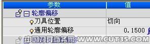 Cimatron NC在数控刀具行业的应用