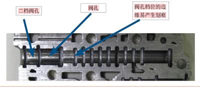 阀孔加工质量的改进