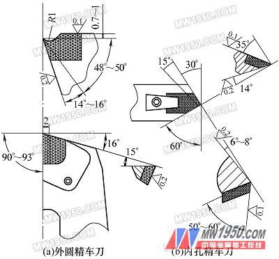 薄壁套类零件的加工分析及应用