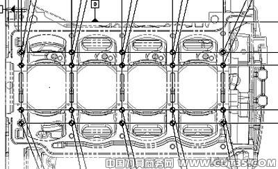 先进刀具与汽车工业的低成本高效加工
