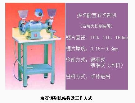 宝石锯切法加工方法和设备