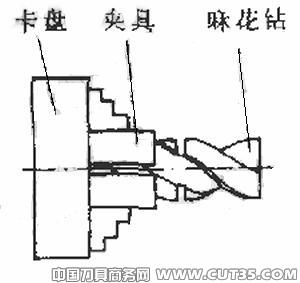 用麻花钻锪沉头孔的方法