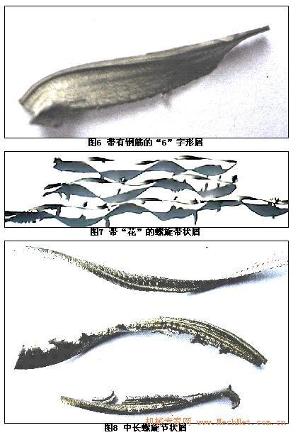 不锈钢断屑钻的切屑形态控制
