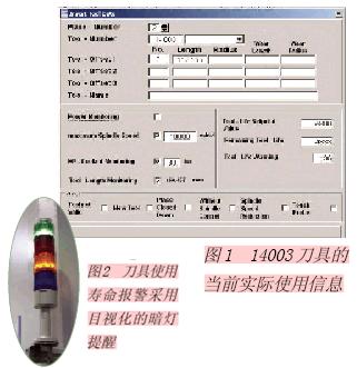 浅析刀具使用寿命报警值