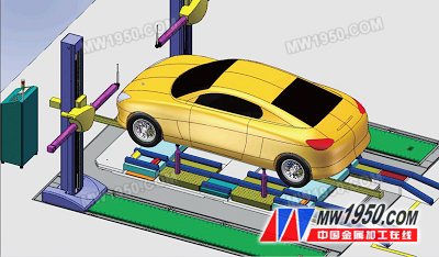 高效的“汽研”质控解决方案