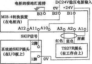 刀具测量装置的正确使用