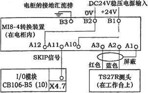 刀具测量装置的正确使用