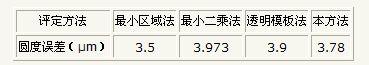 用于车削中心的刀具自动测量系统