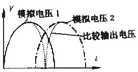 数控链式刀库的精确定位及控制