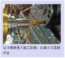 福斯：选择合适产品 降低火灾风险