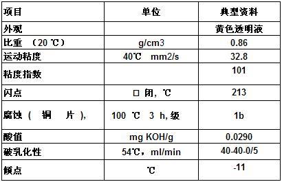 积架200A剃齿切削油的研发与应用