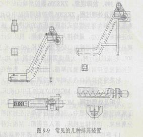 润滑系统的故障及维修