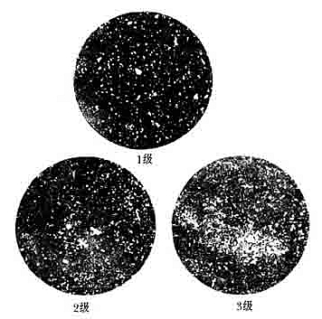 高速钢刀具深冷处理