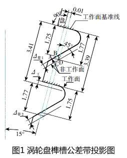 拉刀设计对航空发动机涡轮盘榫槽型面的影响