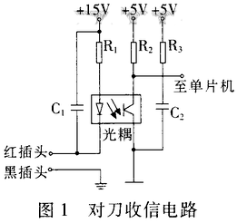 数控机床自动对刀仪的设计