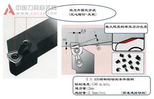 日益高性能化的刀具