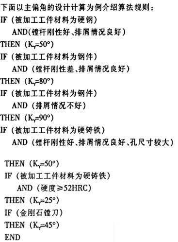 超硬镗刀CAD/CAPP集成系统设计