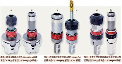 同步控制的丝锥卡盘提高刀具使用寿命