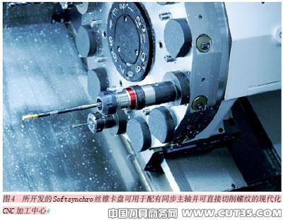同步控制的丝锥卡盘提高刀具使用寿命
