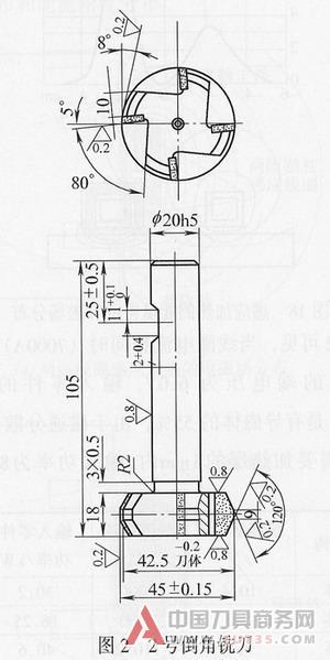 硬质合金焊接铣刀的热处理技术改进
