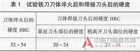 硬质合金焊接铣刀的热处理技术改进