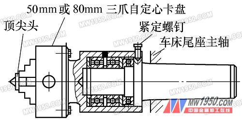 可作钻夹头使用的多功能顶尖