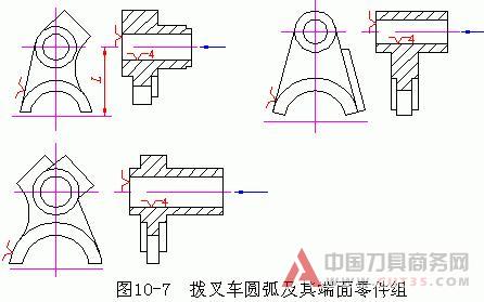 现代机床夹具简介