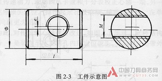 夹具
