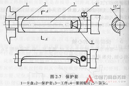 夹具