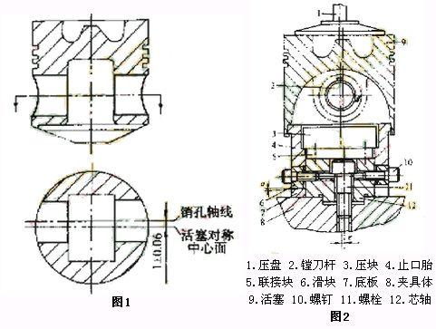 一种精镗孔可调夹具的设计与应用