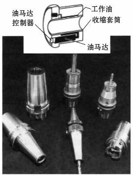 高精切削加工刀柄技术和工具系统的选择