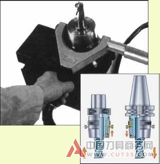 高精切削加工刀柄技术和工具系统的选择