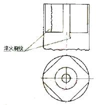 丝锥柄部淬火开裂分析及防止措施