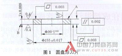 剪切机刀片的手工研磨