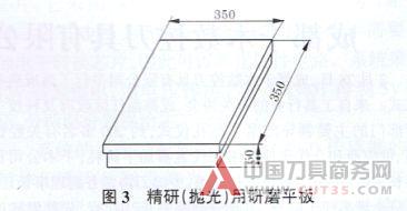 剪切机刀片的手工研磨