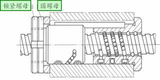 数控机床机械部分及辅助装置的维护与保养