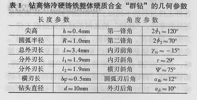 群钻的特征和使用性能