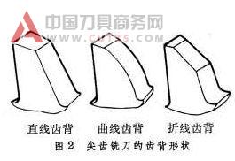 用于铣削加工的铣刀