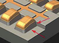 实用的模具高速加工技巧