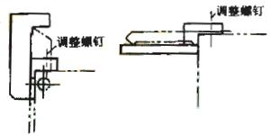 数控加工中常见问题的处理方法