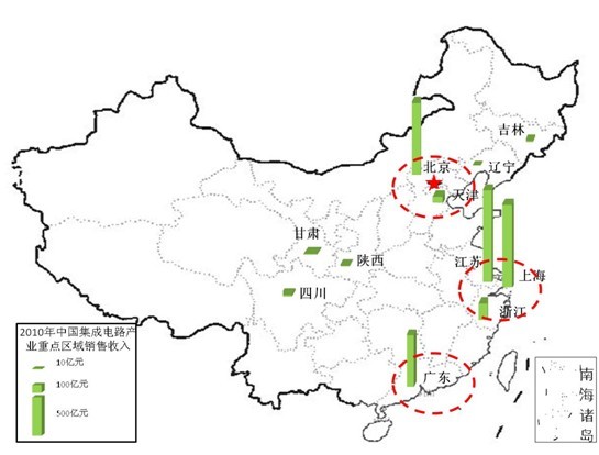 “长三角”集成电路产业地位日益凸显